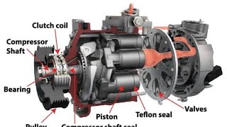 MarutiSuzukiDzire  Ac Compressor Bering change  How to Change Ac Compressor Barring [upl. by Nahtanaoj4]