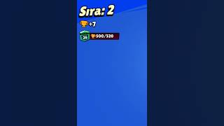 Max 500 kupa brawlstars gaming supercell brawl brawlergame newbrawl funnybrawl [upl. by Tennies829]