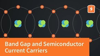 Band Gap and Semiconductor Current Carriers  Intermediate Electronics [upl. by Nelli]