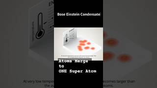 BoseEinstein Condensate Physics sciencefacts [upl. by Encrata856]