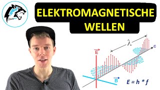 Elektromagnetische Wellen  Grundübersicht amp Formeln [upl. by Issej]