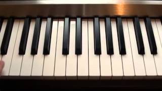 How to play Louder on piano  Lea Michele  Tutorial [upl. by Prudi870]