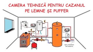 📌Camera tehnică pentru cazanul pe lemne și puffer  Instalații Vlog🔥 [upl. by Cassy971]