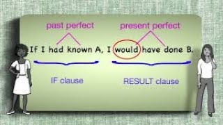 Mastering If Conditionals Types 0 1 2 and 3  Practice Exercises Included [upl. by Namilus269]