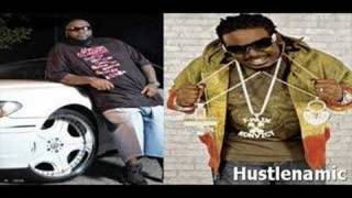 Rick Ross The Boss Instrumental ft TPain [upl. by Yttisahc]