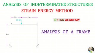 Strain Energy Method  Analysis of Frames  Problem No 2 [upl. by Ellehcear]