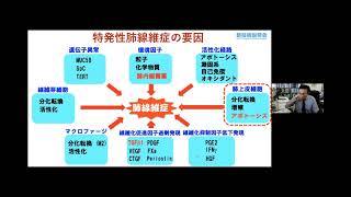 「急性肺障害および肺線維症の急性増悪を改善するための医薬組成物」三重大学 大学院医学系研究科 生命医科学専攻 免疫学 教授 ガバザ エステバン [upl. by Leoline704]