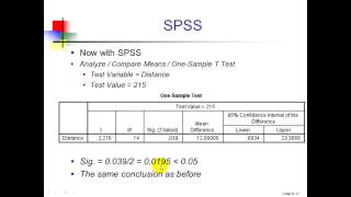 Chapter 7 and 8 Fundamentals of Hypothesis Testing and Z and t Tests [upl. by Ayarahs]