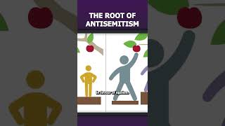 The Root of Antisemitism [upl. by Clemens]