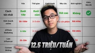 Cách kiếm tiền online TỐT NHẤT cho người mới 2024 [upl. by Henni]