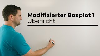 Modifizierter Boxplot 1 Übersicht mit Beispiel Statistik  Mathe by Daniel Jung [upl. by Auginahs498]