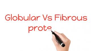 Globular vs Fibrous proteins  Biochemistry  Dr Neeraj Kumar [upl. by Naujal]