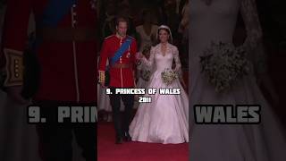 Who had the longest wedding dress train Royal Brides contest [upl. by Otilegna]