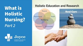 What is Holistic Nursing Part II  Joyce University of Nursing amp Health Sciences [upl. by Forta]