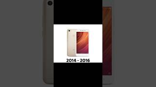 2014  2022 Xiaomi xiaomi evolution phone shorts youtubeshorts old new [upl. by Margy]