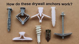 How do these drywall anchors work [upl. by Silliw]