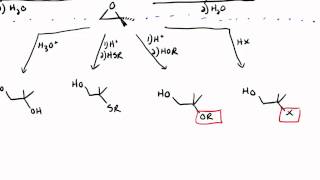 Ring Opening of Epoxides Thiols and Sulfides [upl. by Nwahsad]