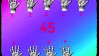 5x Table Song  Five Times Table  Multiplication Song  Stuff4Teaching [upl. by Ielerol306]