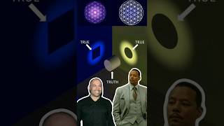 Advice to Terrence DEBATE vs Joe Neil Degrass Tyson Eric Weinstein terrencehoward joerogan minset [upl. by Serena]