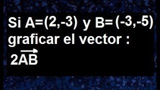 Gráfico de un vector en el plano gráfico de vectores en el plano xy plano cartesiano [upl. by Eeluj]