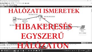 Hibakeresés egyszerű hálózaton [upl. by Hemminger]