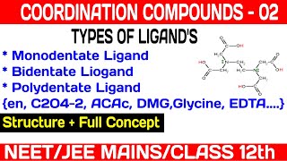 Types of ligands Monodentate Ligand Bidentate Ligand Coordination Compounds for NEET JEE class 12 [upl. by Fanchet752]