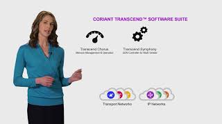 Coriant Transcend™ Software Suite [upl. by Eltotsira]