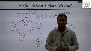 Lecture 9 Graph Search A [upl. by Kaltman236]