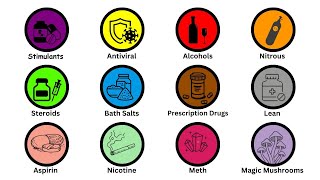 Every Drug Explained In 4 Minutes [upl. by Casey]