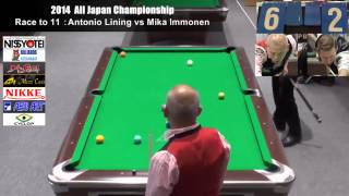 Antonio Lining W4 Mika Immonen [upl. by Jabe637]