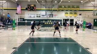 Coachella Valley vs Central El Centro  2024 [upl. by Mcripley]