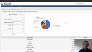 Utilizing traffic fingerprinting for protocol analysis [upl. by Gert282]