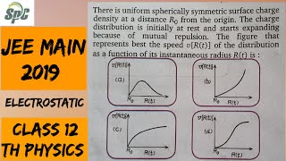 There is uniform spherically symmetric surface charge density at a distance Ro from the origin The [upl. by Hardej]