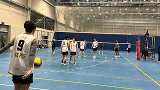 Westside v Acers Men’s Div 2 SL Week 5 [upl. by Enair]