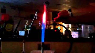 MegaLab  Flame Test  Li Na K Ca Sr Ba Cu [upl. by Reniar]