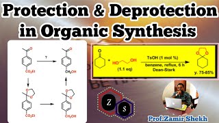 Protection amp Deprotection in Organic SynthesisImportance Types amp Criteria of Selection [upl. by Charmine]