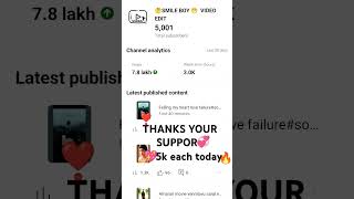 Un Siripu adhu tharu maru Takunu Takunu songLyrics WhatsApp Status Subscribe for more videos [upl. by Drofhsa]