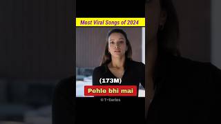 Most Viral Songs of 2024 [upl. by Willing]