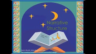 Narrative Structure [upl. by Ruhtua]