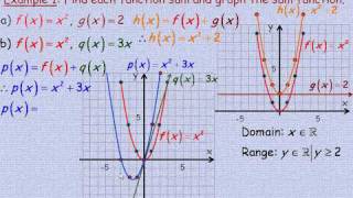 Sums and Differences of Functions Part 1 [upl. by Sarat]