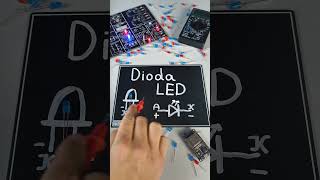 DIODA LED w skrócie 🔴🔵 elektronika [upl. by Bathsheb]