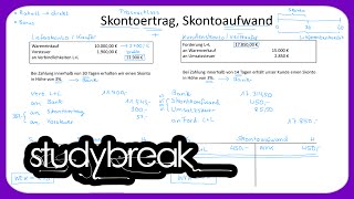 Preisnachlass Skontoertrag Skontoaufwand  Externes Rechnungswesen [upl. by Minny843]