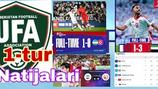 🏆 JCh2026 saralash 3bosqich  1tur natijalari va turnir jadvalida holat [upl. by Ylrac]