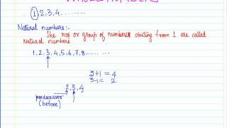 01 Natural numbers and their properties CBSE MATHS [upl. by Anned]