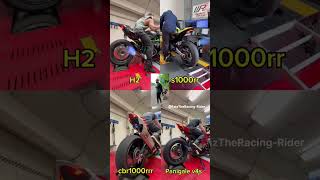 Kawasaki ninja h2 vs bmw s1000rr vs CBR 1000rr vs Ducati panigale exhaust sound testing superbikes [upl. by Gaston]