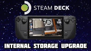 How to Upgrade a Steam Deck NVMe SSD Tutorial 2024 steamdeck nvme valvesteamdeck [upl. by Aylat]