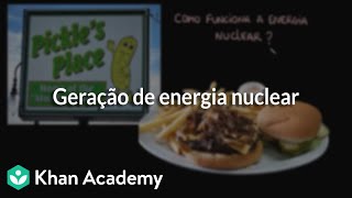 Geração de energia nuclear [upl. by Aihsilef]