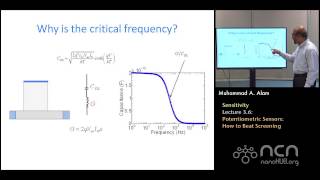 nanoHUBU Nanobiosensors L36 Sensitivity  Potentiometric Sensors  How to beat Screening [upl. by Eisle227]