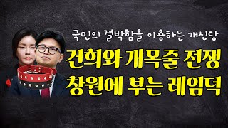 건희와 개목줄 전쟁 창원에 부는 레임덕 [upl. by Tiraj]