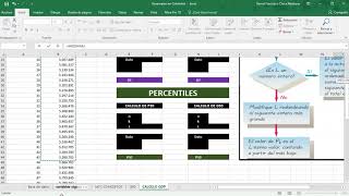 CUARTILES DECILES PERCENTILES DATOS NO AGRUPADOS excel 1DE2 [upl. by Yerok]